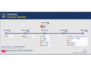 Place de parking à louer : 3 Rue De La Haye, 95935 Tremblay-en-France, France